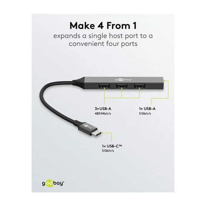 Goobay 74457 interface hub — image 3