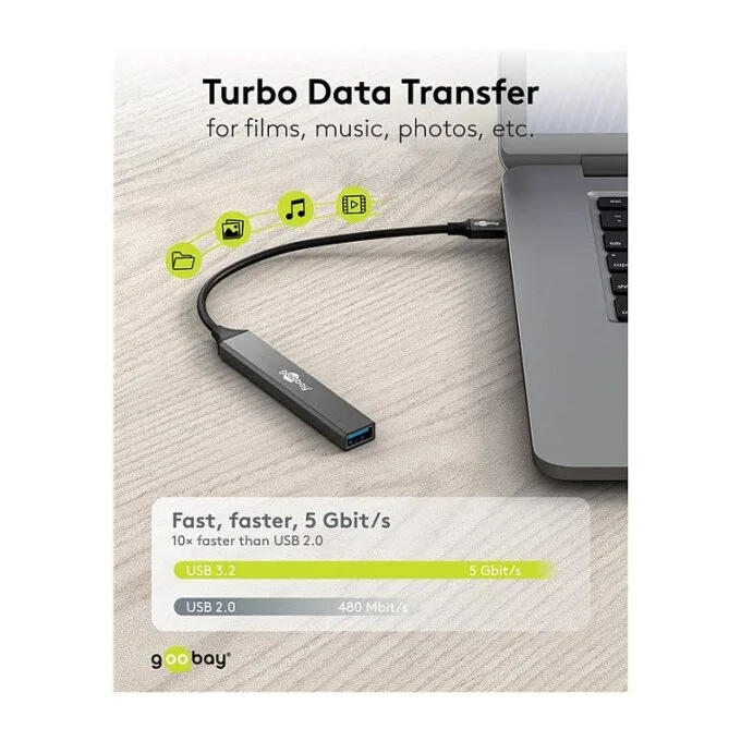Goobay 74457 interface hub — image 5