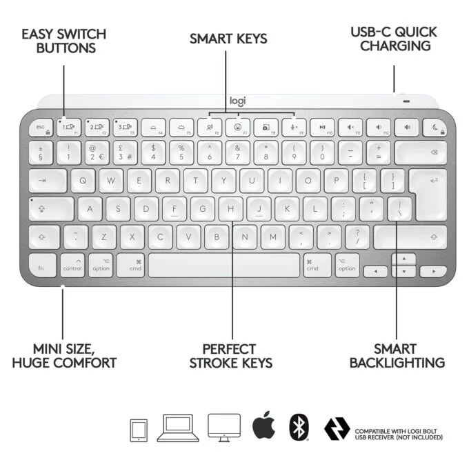 MXKEYS MINI F. MAC WRLS ILLUM. — image 9