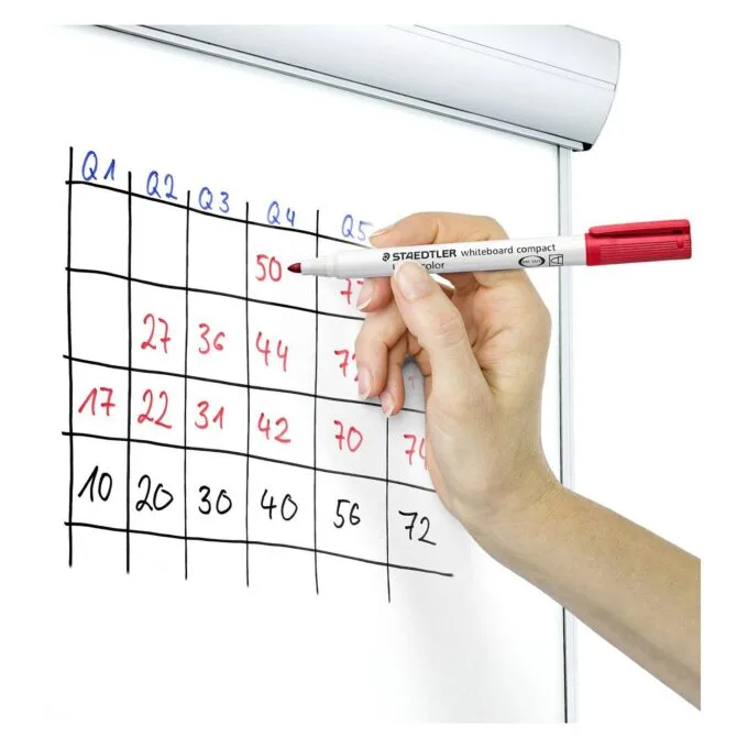 STAEDTLER Whiteboardmarker Lumocolor 4St Box — image 4