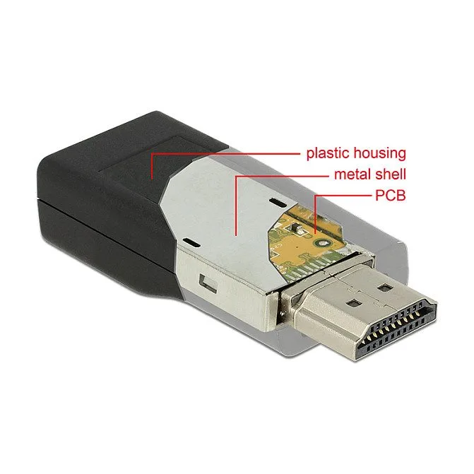Adapter HDMI-A Stecker > VGA Buchse — image 2