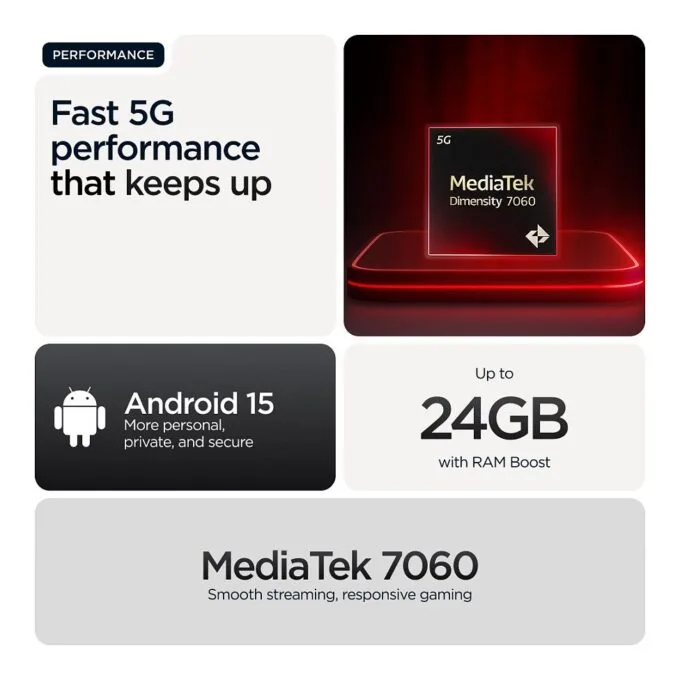 Motorola moto g56 5G — image 17