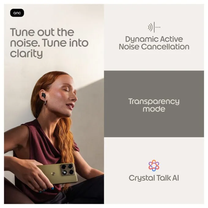 Motorola Motorola moto buds 2 plus Silhouette — image 13