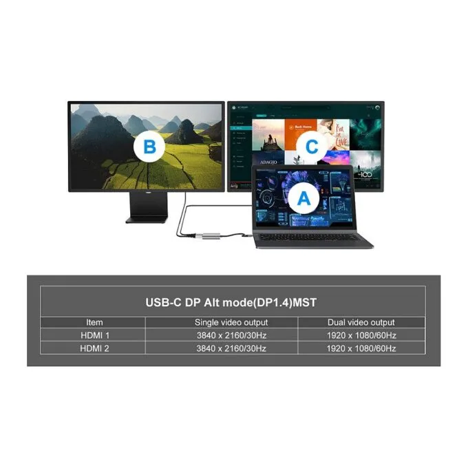 Equip Adapter USB-C->2xHDMI/RJ45/2xUSB-A/USB-C3.2 St/Bu grau — image 9