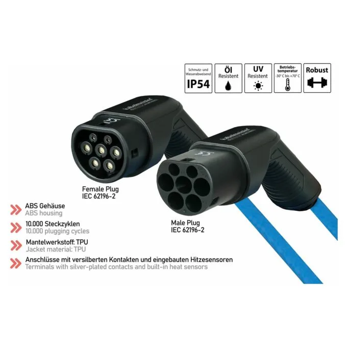 kabelmeister E-Auto-Ladekabel Mode 3, 3-ph. 16A 11kW 5m — image 2