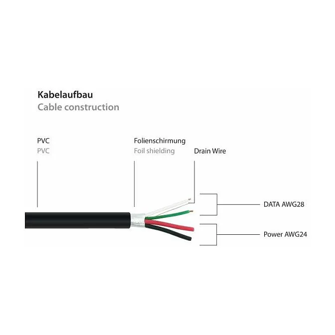 kabelmeister USB2.0 Verlängerung A-St.-Einbaub.A schw. 0,3m — image 5
