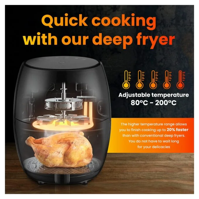 Extralink HOME AIR 2L EU SJ-200 fryer — image 13