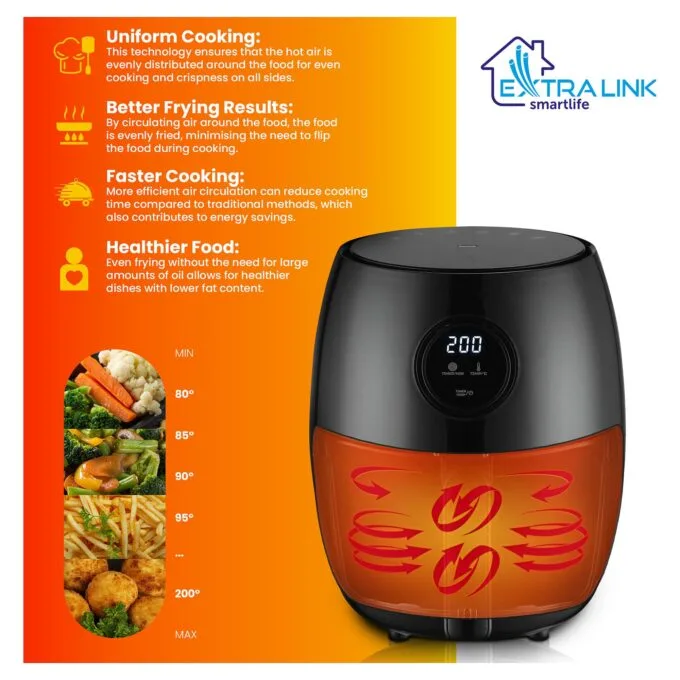 Extralink HOME AIR 2L EU SJ-200 fryer — image 17