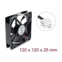 Delock Axiallüfter 48 V DC, 120 x 120 x 25 mm mit 4 Pin PWM Lüfteranschluss schwarz