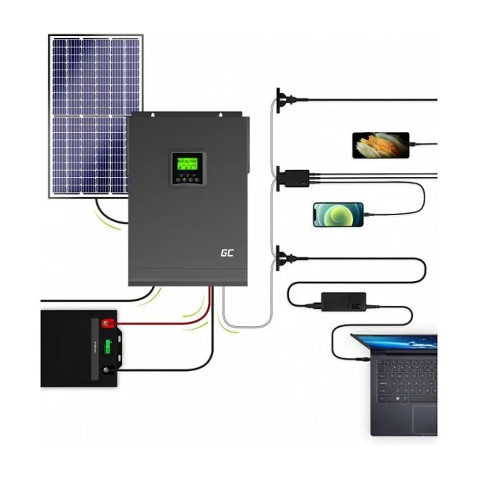 Green Cell INVSOL04 solar inverter — image 3
