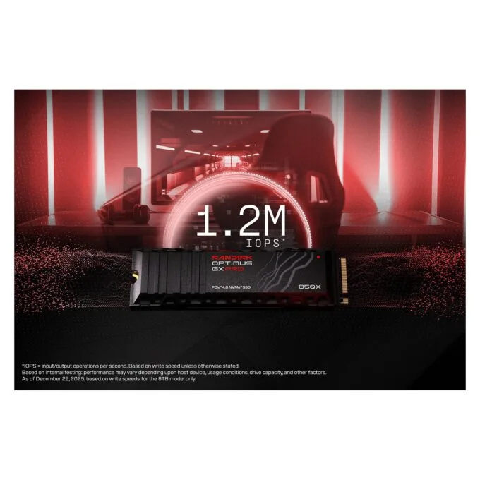 SanDisk Optimus GX PRO 850X — image 6