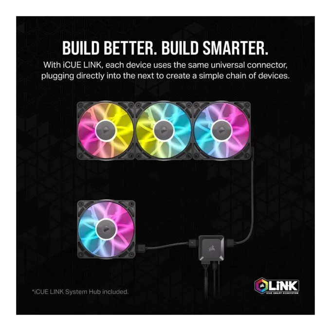 Corsair iCUE LINK RX120 RGB — image 3