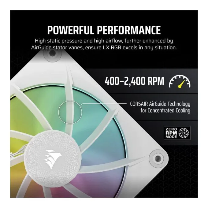 Corsair iCUE LINK LX120 RGB — image 8