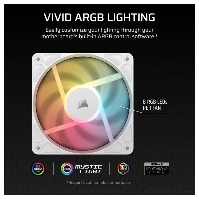 Corsair RS120-R ARGB — image 7