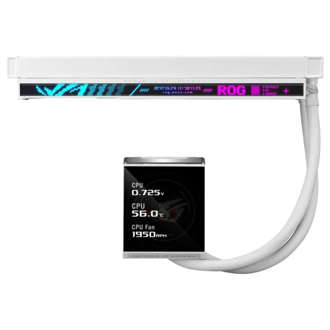 ASUS ROG Strix LC IV 360 ARGB LCD White Edition — image 6