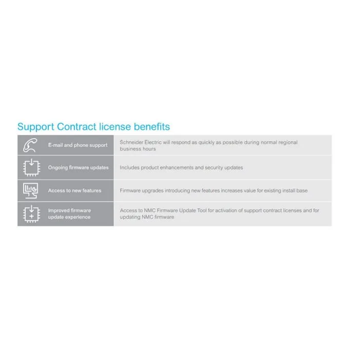 APC FWENMC1P-ST1Y-DIGI warranty/support extension — image 2