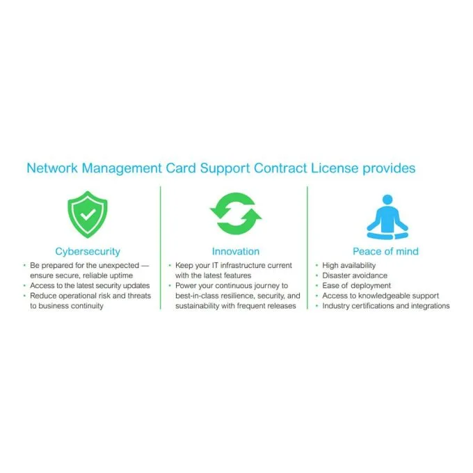 APC FWENMC1P-ST1Y-DIGI warranty/support extension — image 3