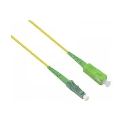 Helos 372014 InfiniBand/fibre optic cable