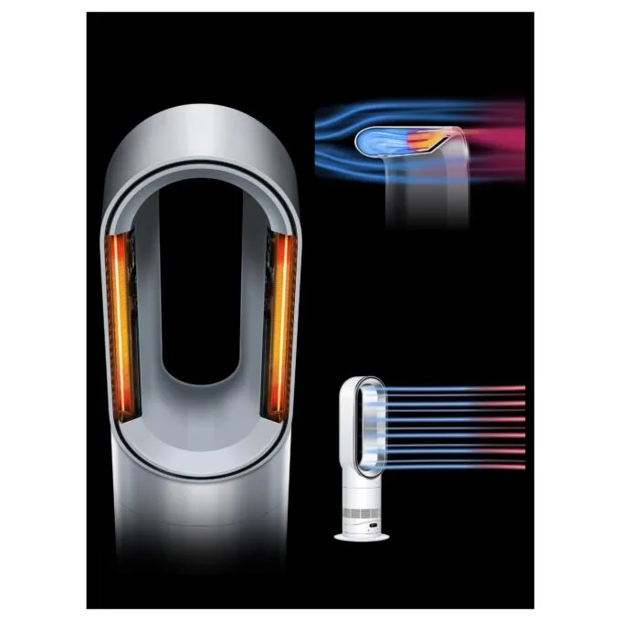 Heizlüfter AM15 Hot+Cool Ventilator, Weiß/Silber — image 9