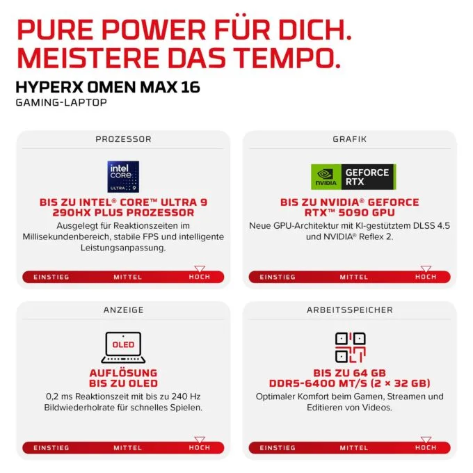 HP HyperX OMEN 16-ah1470ng CU7 270HX Plus/32GB/1TBSSD/RTX5070Ti/W11 Home — image 3