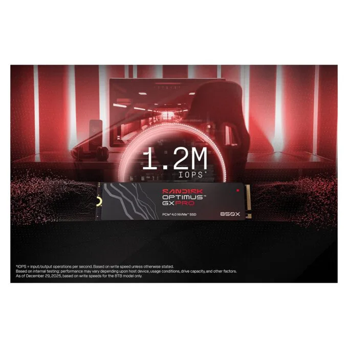 M.2 8TB Sandisk OPTIMUS GX PRO 850X NVMe — image 6