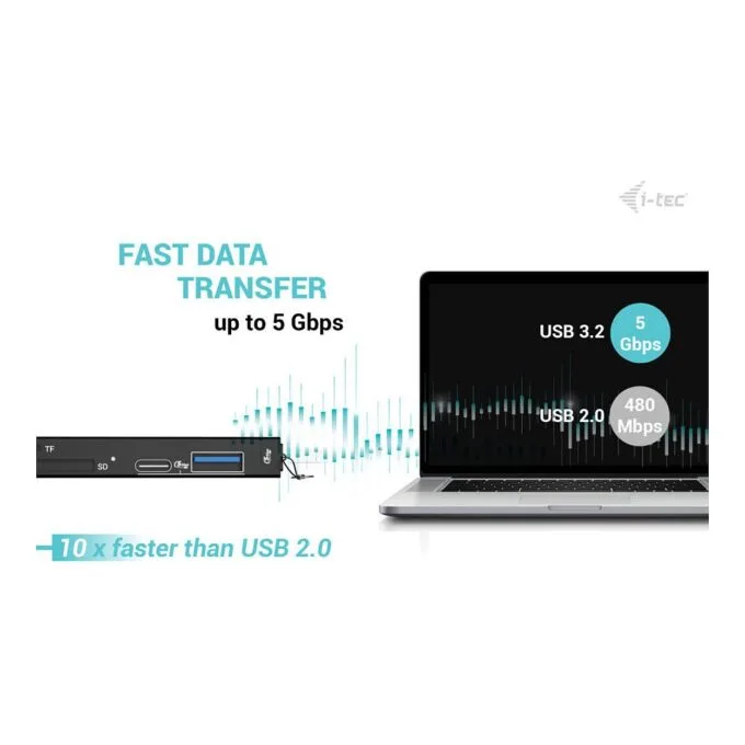 I-TEC USB-C / USB-A Dongle SD TF and 2x USB 1x USB-A 1x USB-C — image 7