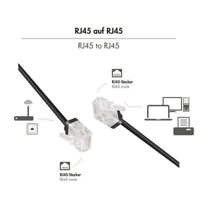 Patch Cable Cat.6A U/UTP Slim High-Flex, black 3,00 m — image 2