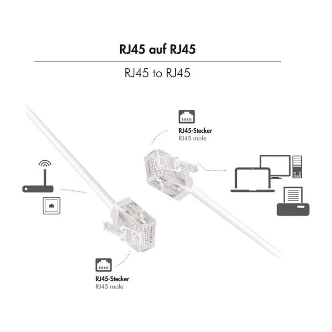 Logilink Patch Cable Cat.6A U/UTP Slim High-Flex, white 1,00 m — image 2