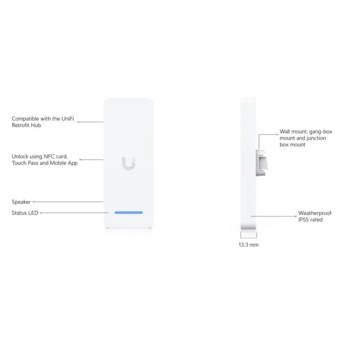 Ubiquiti UniFi Retrofit Reader white UA-Retrofit-Reader-W — image 12