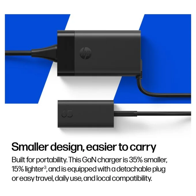 N HP 65W Gallium Nitride Wall Charger EURO — image 18