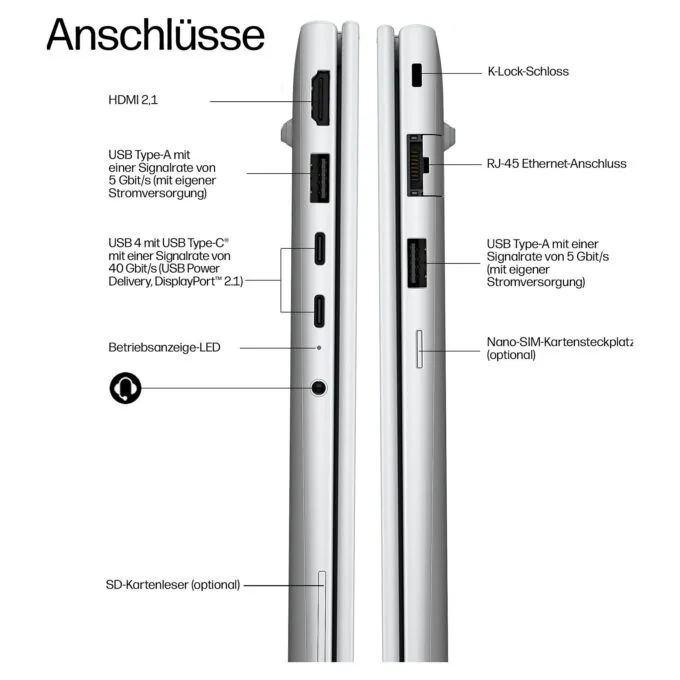HP EliteBook 6 G2q Snapdragon X2P42100/16GB/512SSD/W11 Pro 1J Gar (DE) — image 4