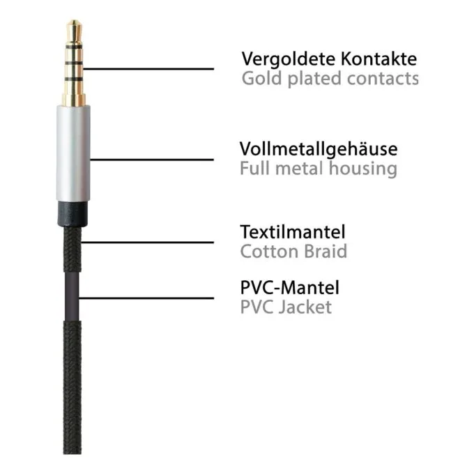 Python Audiokabel 4-pol. Klinkenst. an Buchse schwarz 0,5m — image 3