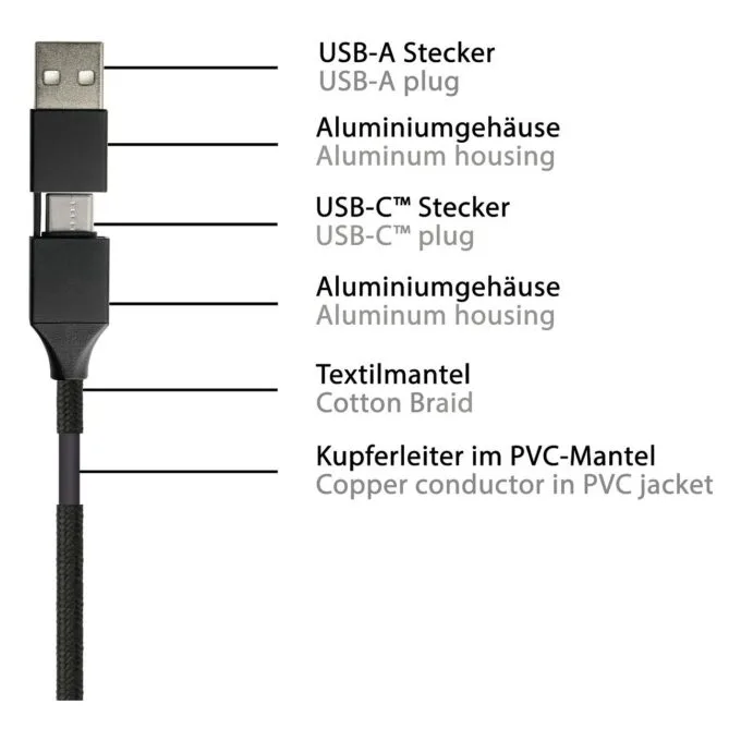 Python USB 2.0 Lade-und Datenkabel QC 3.0 PD 60W schwarz 1m — image 3