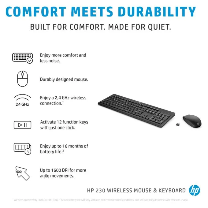 230 Wireless Mouse and Keyb — image 5