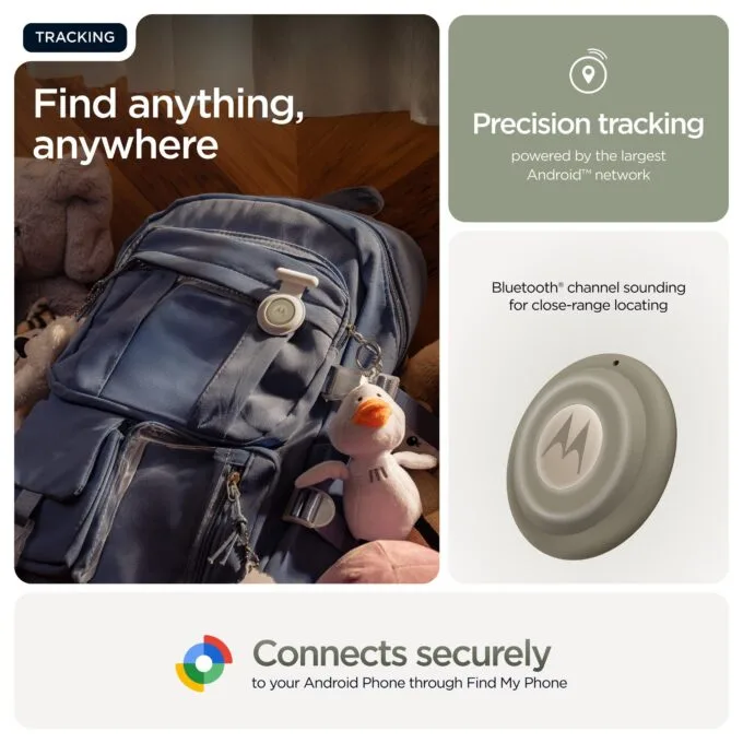 Motorola Moto Tag 2 Green — image 14