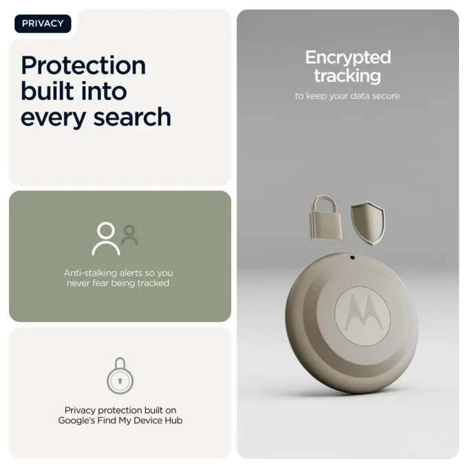 Motorola moto tag 2 (4erPack) — image 23