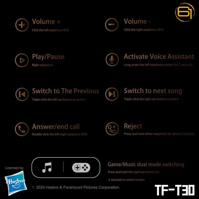 Transformers TWS Earphones, Low Latency,  TF-T30 Grey — image 8