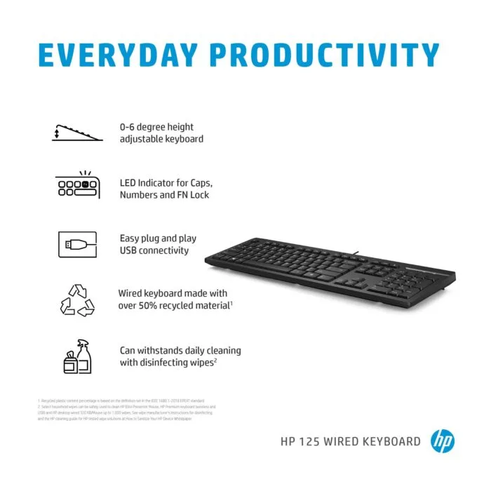 HP 125 USB KEYBOARD HOLLAEND — image 9