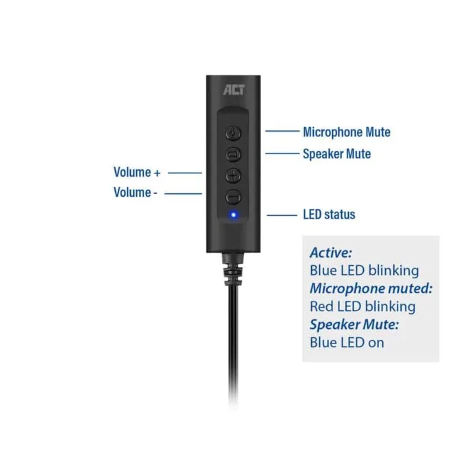 AC9360 0.5m USB A SOUNDCARD EXTERNAL ACT — image 5