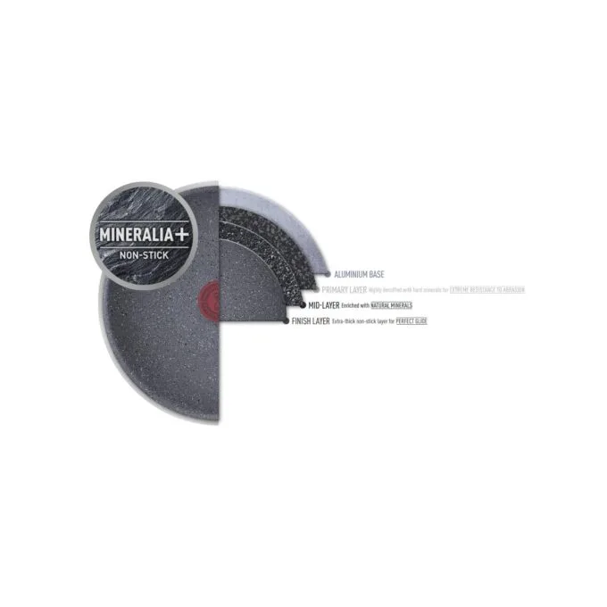 Pfanne HEALTHY CHEF 20,0 cm grau — image 5
