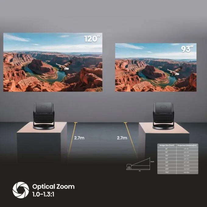 Hisense C3 Laser Mini 4K — image 6