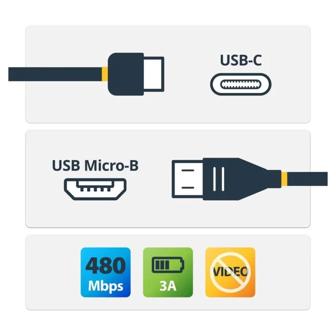 StarTech USB-C to Micro-B Cable - M/M - 0.5 m - USB 2.0 — image 2