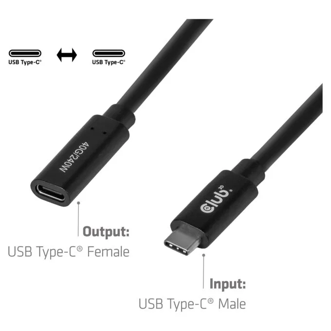 CLUB3D CAC-2502 USB cable — image 4