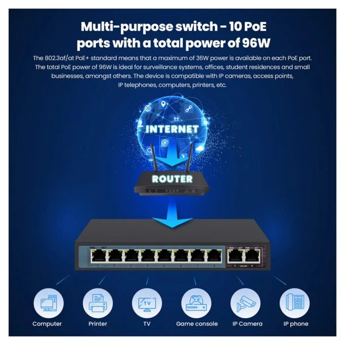 Extralink EX.3906 network switch — image 6