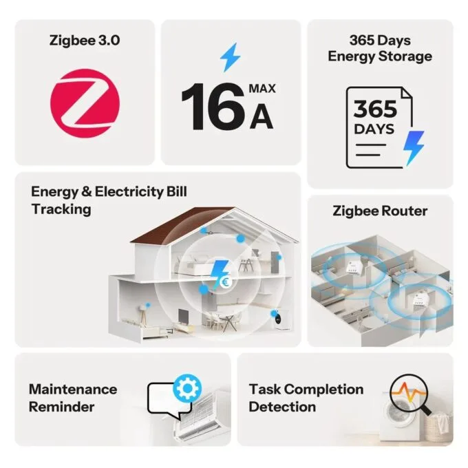 Sonoff Zigbee Smart Switch With Power Meter MINI-ZB1GP — image 2