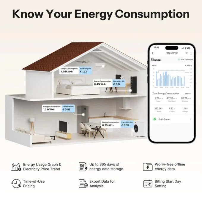 Sonoff Zigbee Smart Switch With Power Meter MINI-ZB1GP — image 4