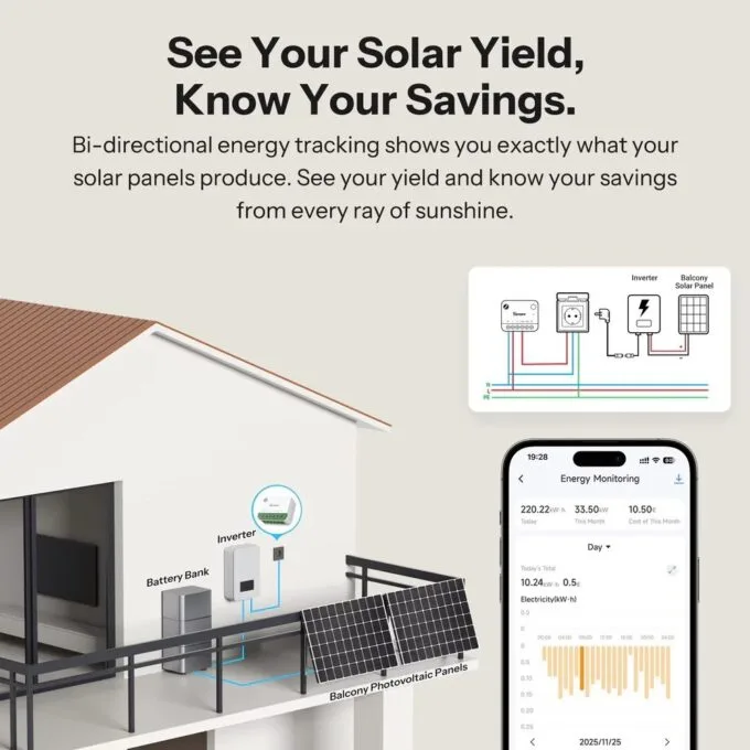 Sonoff Zigbee Smart Switch Compact MINI-ZB1GSP — image 6